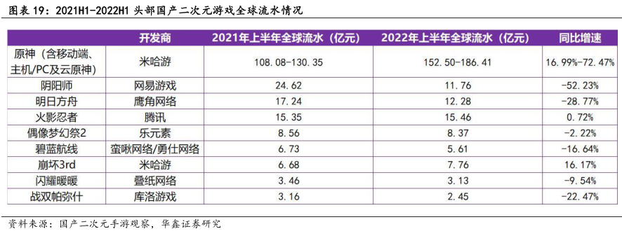 请输入图片描述